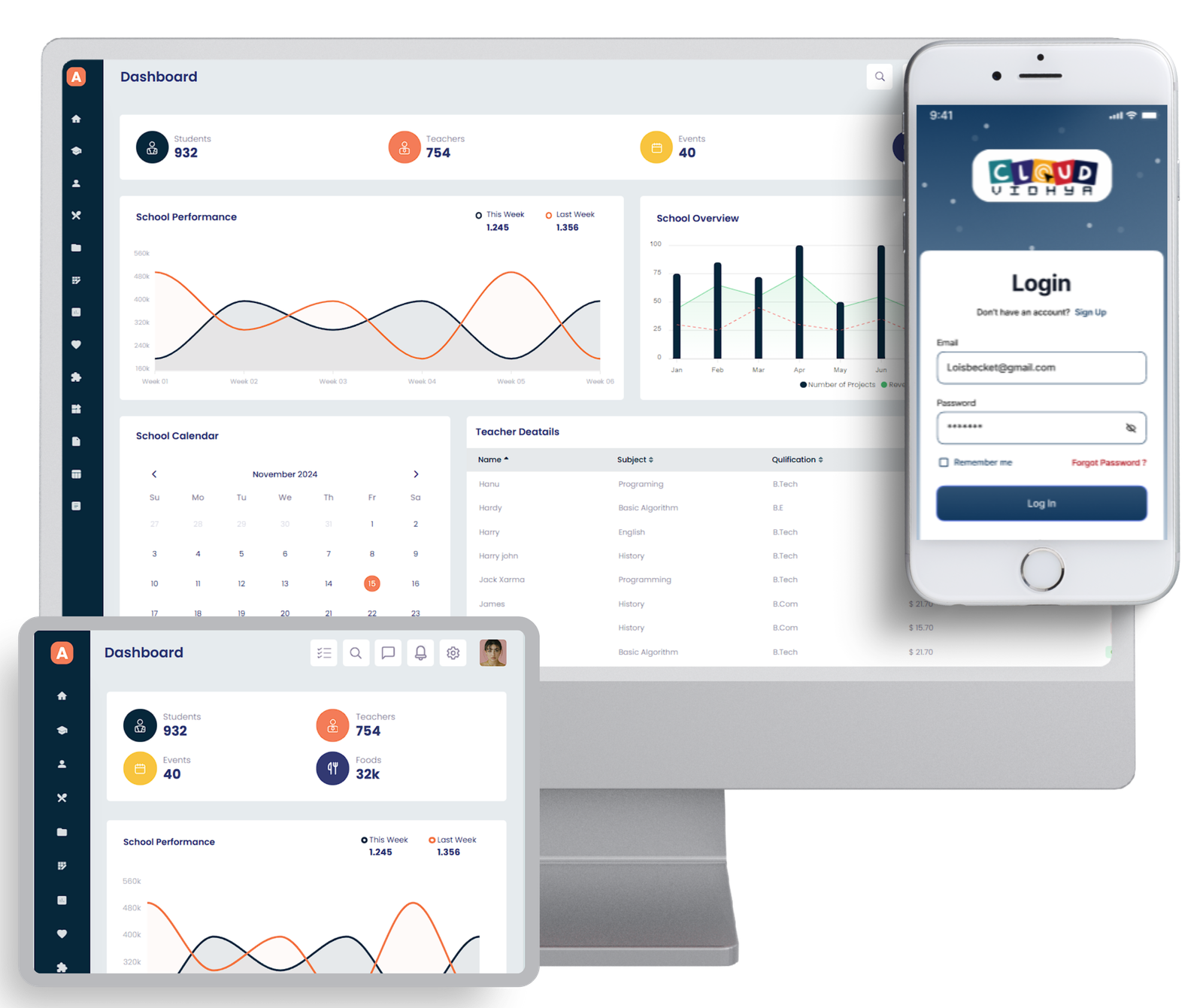 Smartchhatra banner img